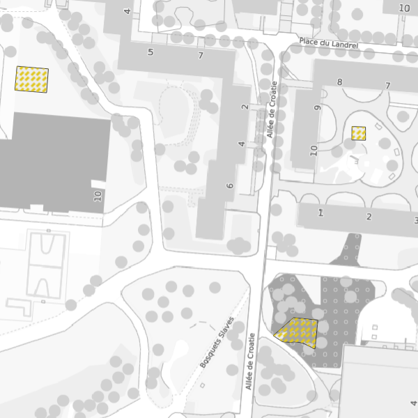 overview